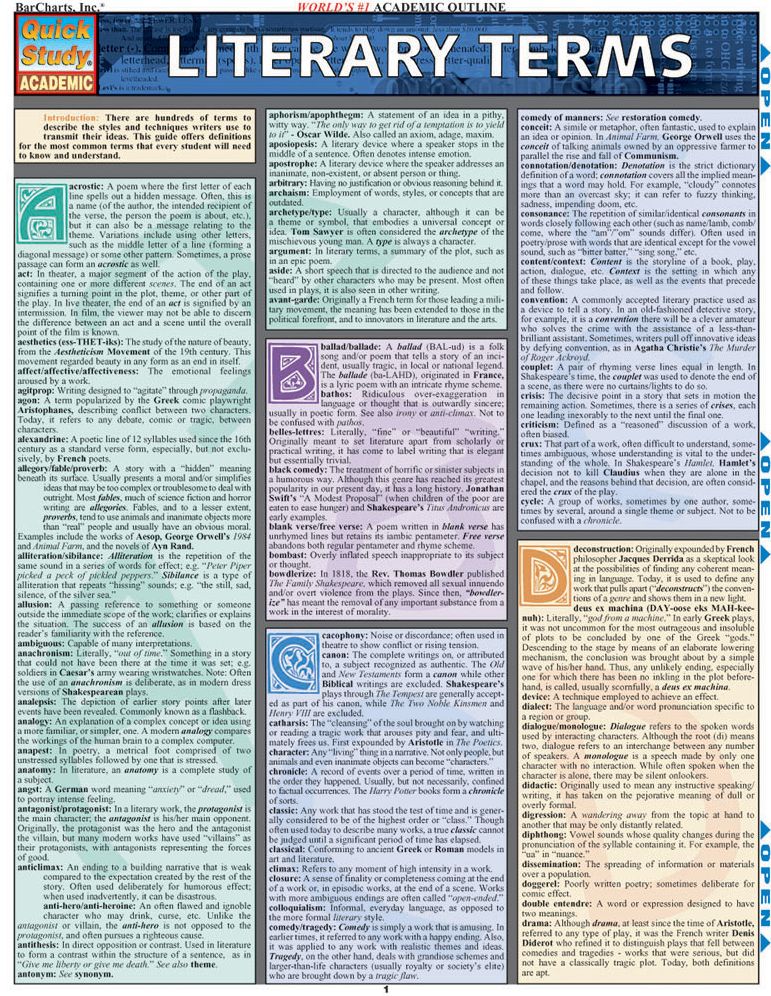 Literary Terms