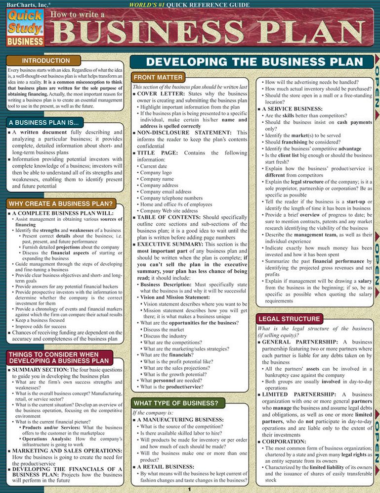 How To Write A Business Plan