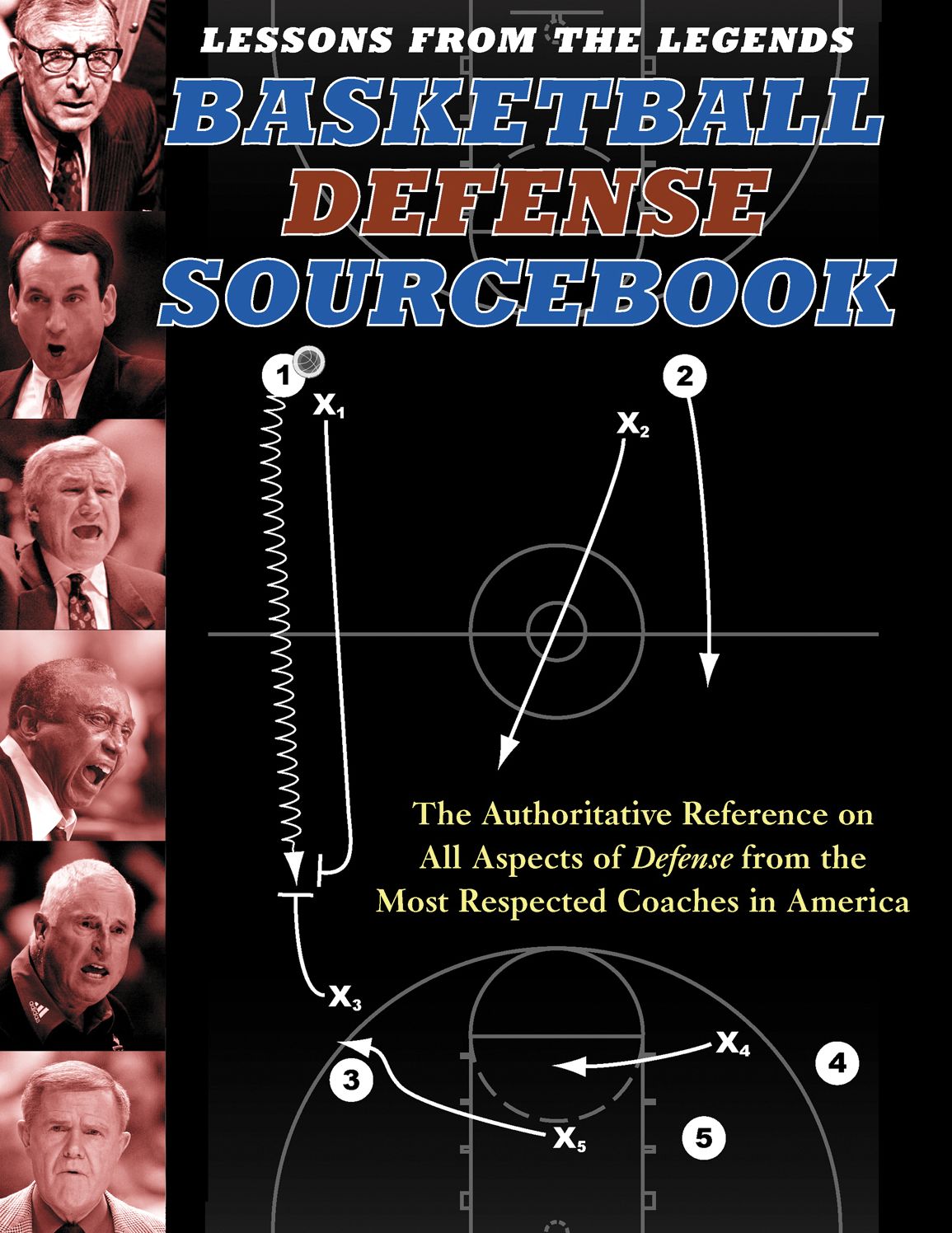 Lessons from the Legends: Basketball Defense