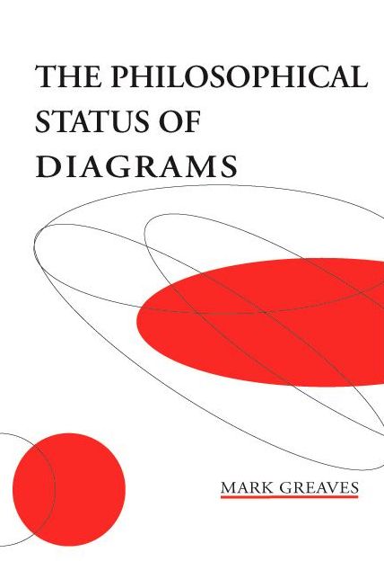 Philosophical Status of Diagrams