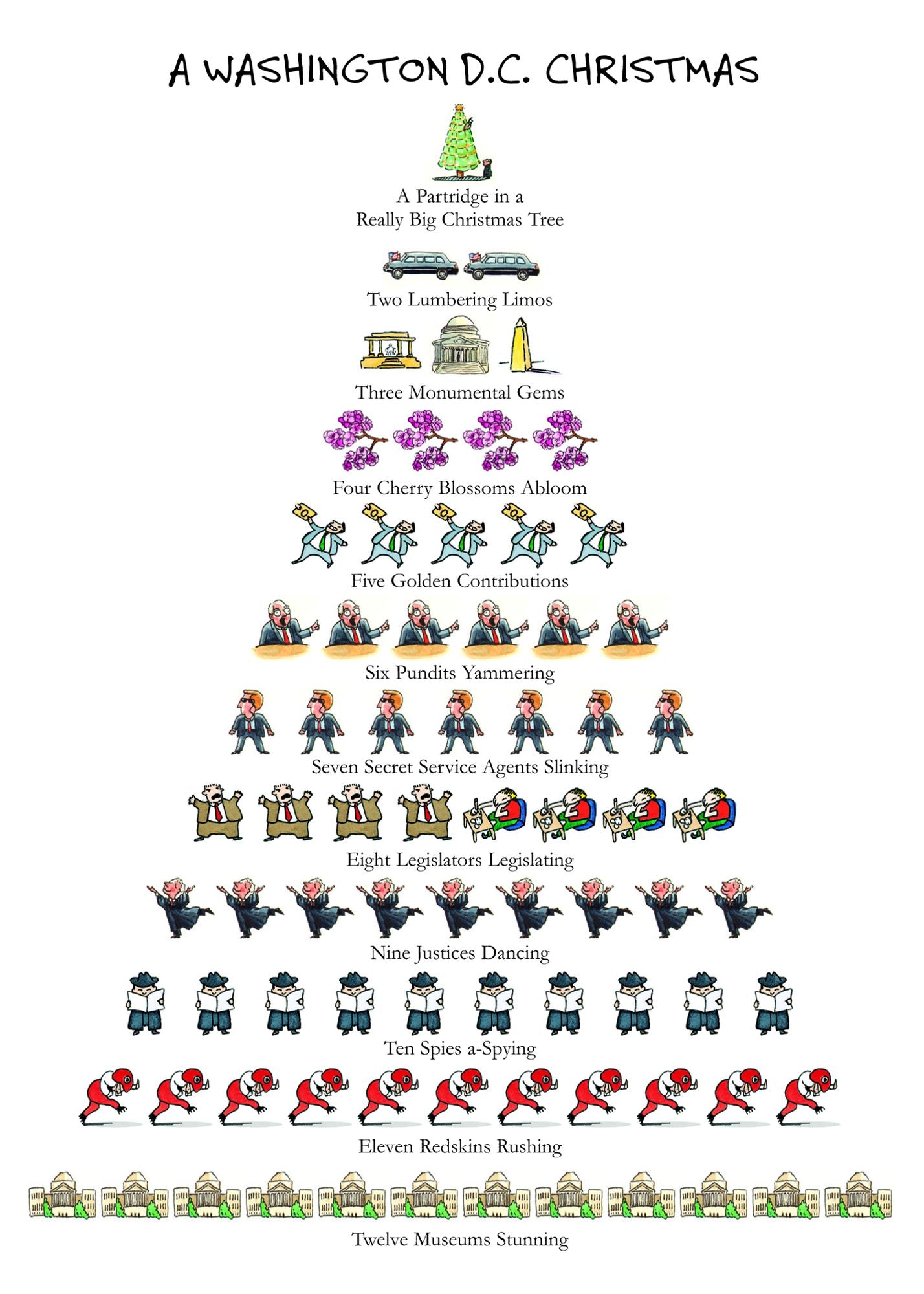 Dc Xmas Christmas Boxed Card