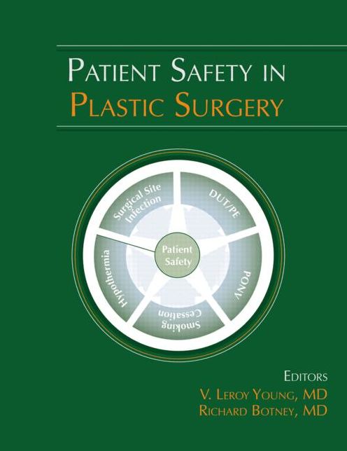 Patient Safety in Plastic Surgery