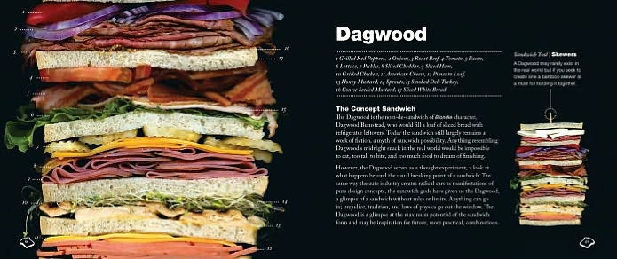 Scanwiches