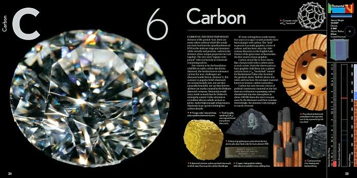 Elements: A Visual Exploration of Every Known Atom in the Universe