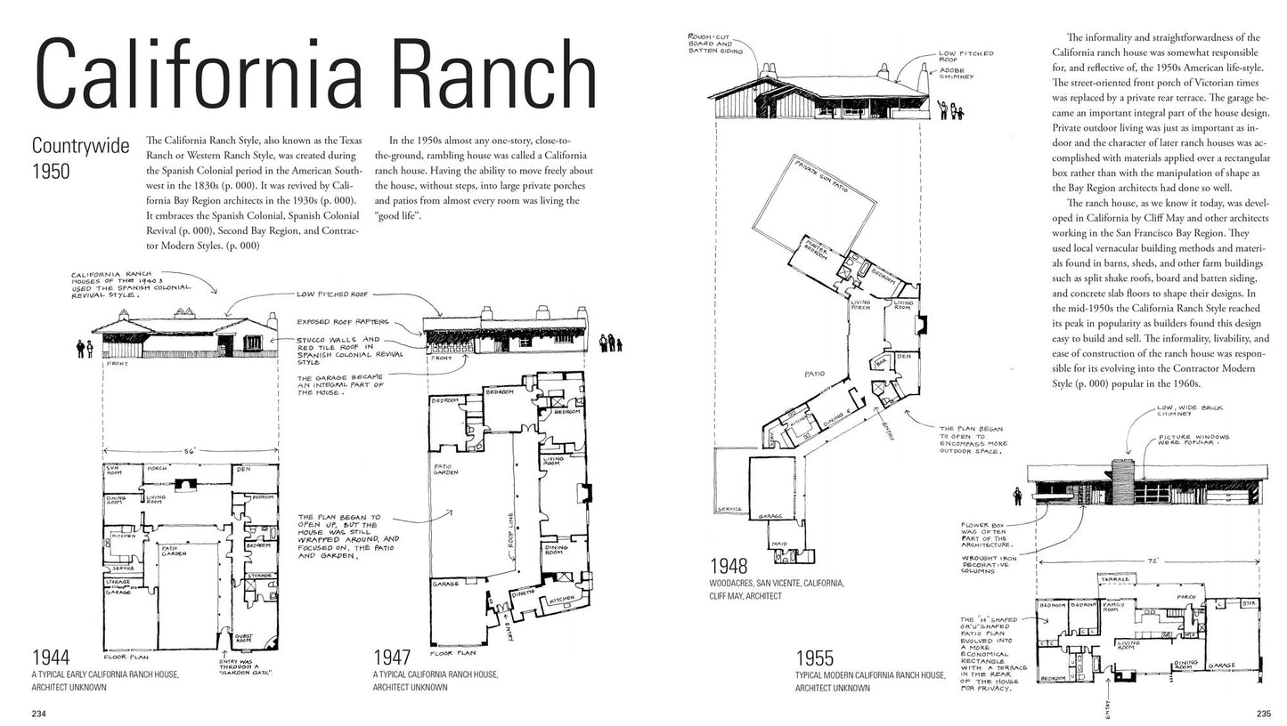 American Homes: The Landmark Illustrated Encyclopedia of Domestic Architecture