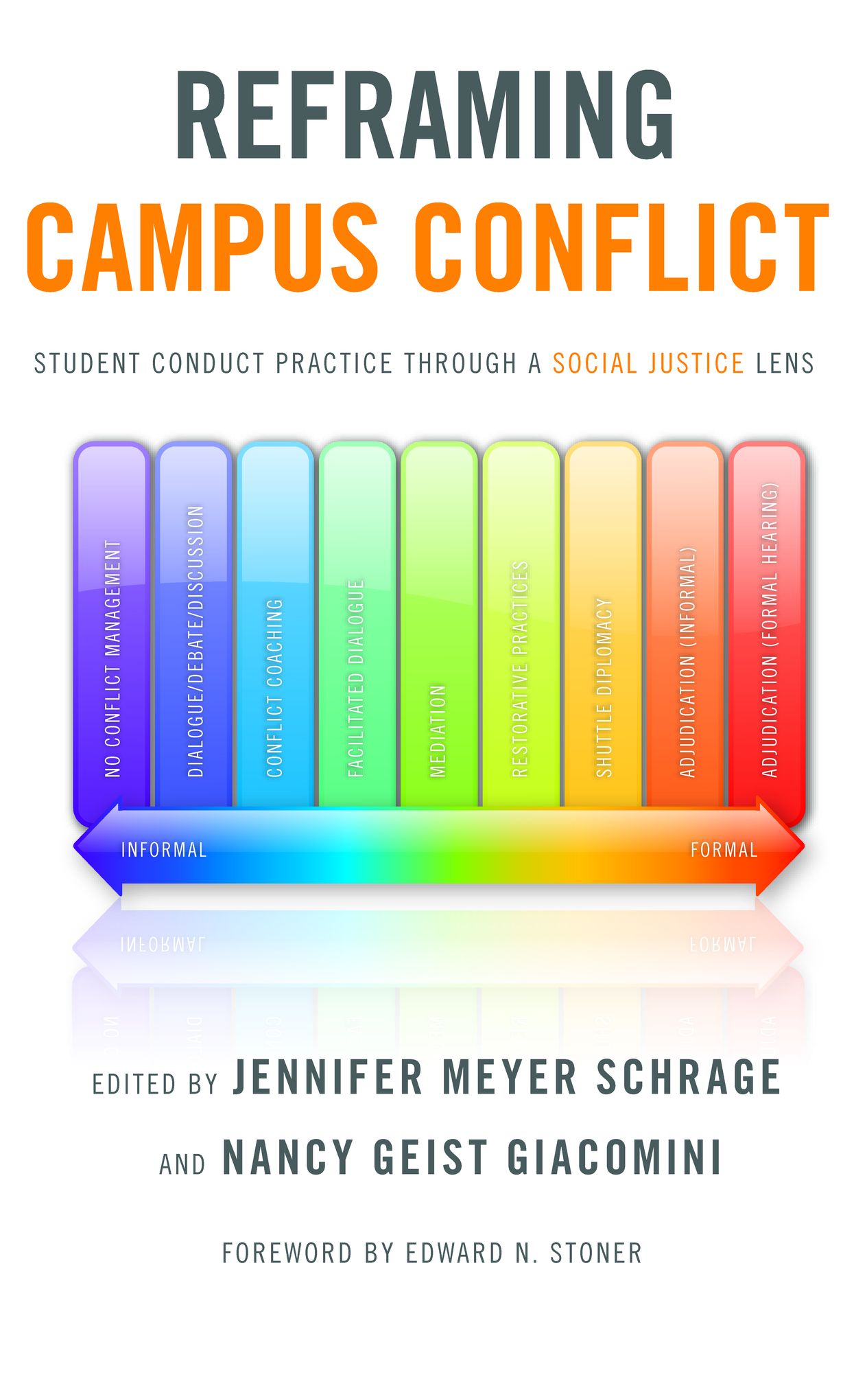 Reframing Campus Conflict: Student Conduct Practice Through a Social Justice Lens