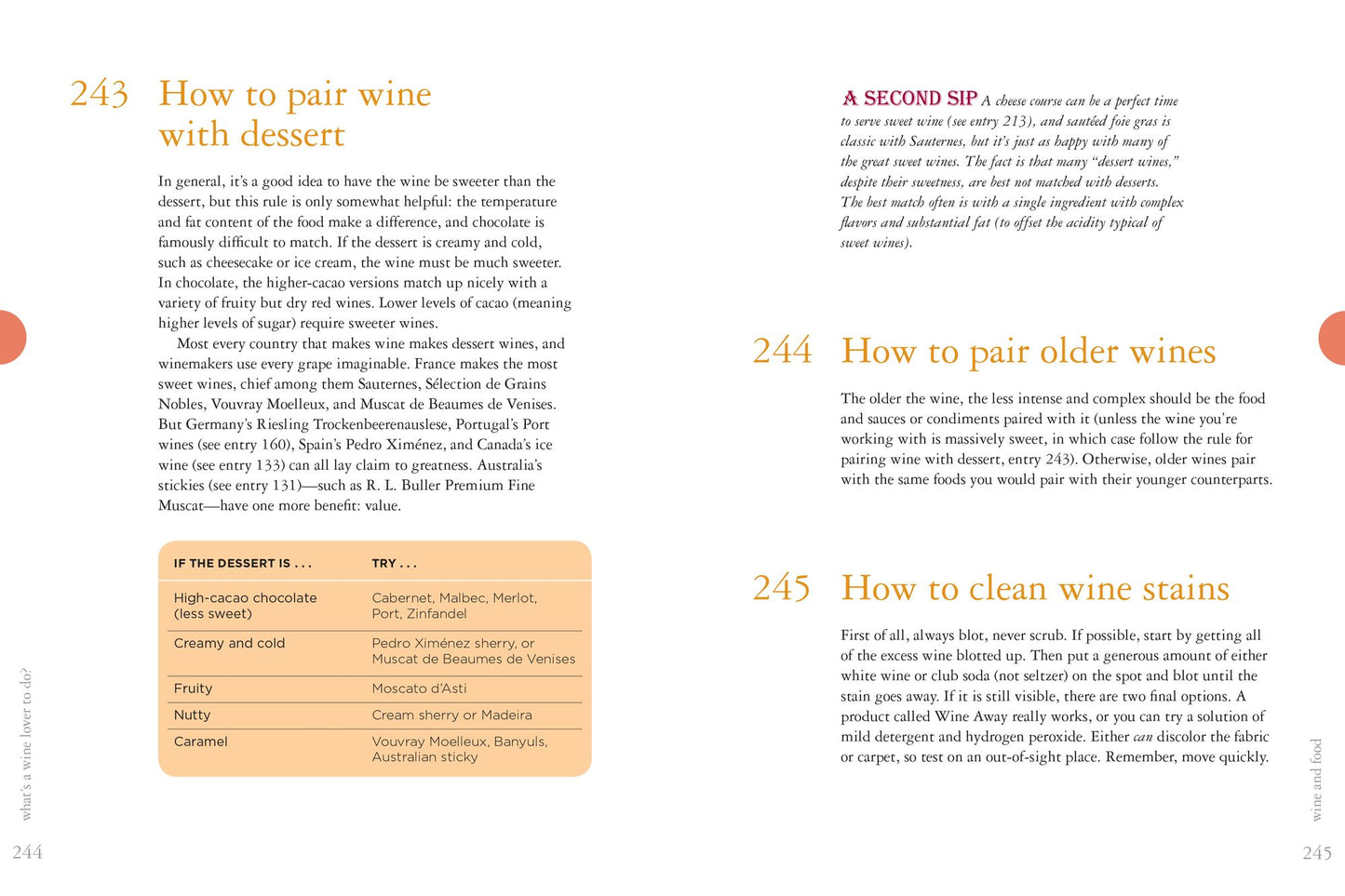 What's a Wine Lover to Do?