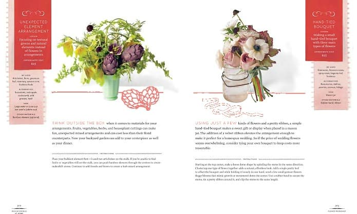 Design*Sponge at Home