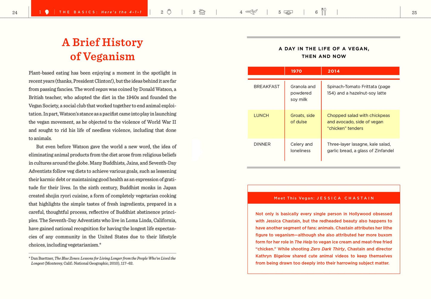 How to Be Vegan: Tips, Tricks, and Strategies for Cruelty-Free Eating, Living, Dating, Travel, Decorating, and More