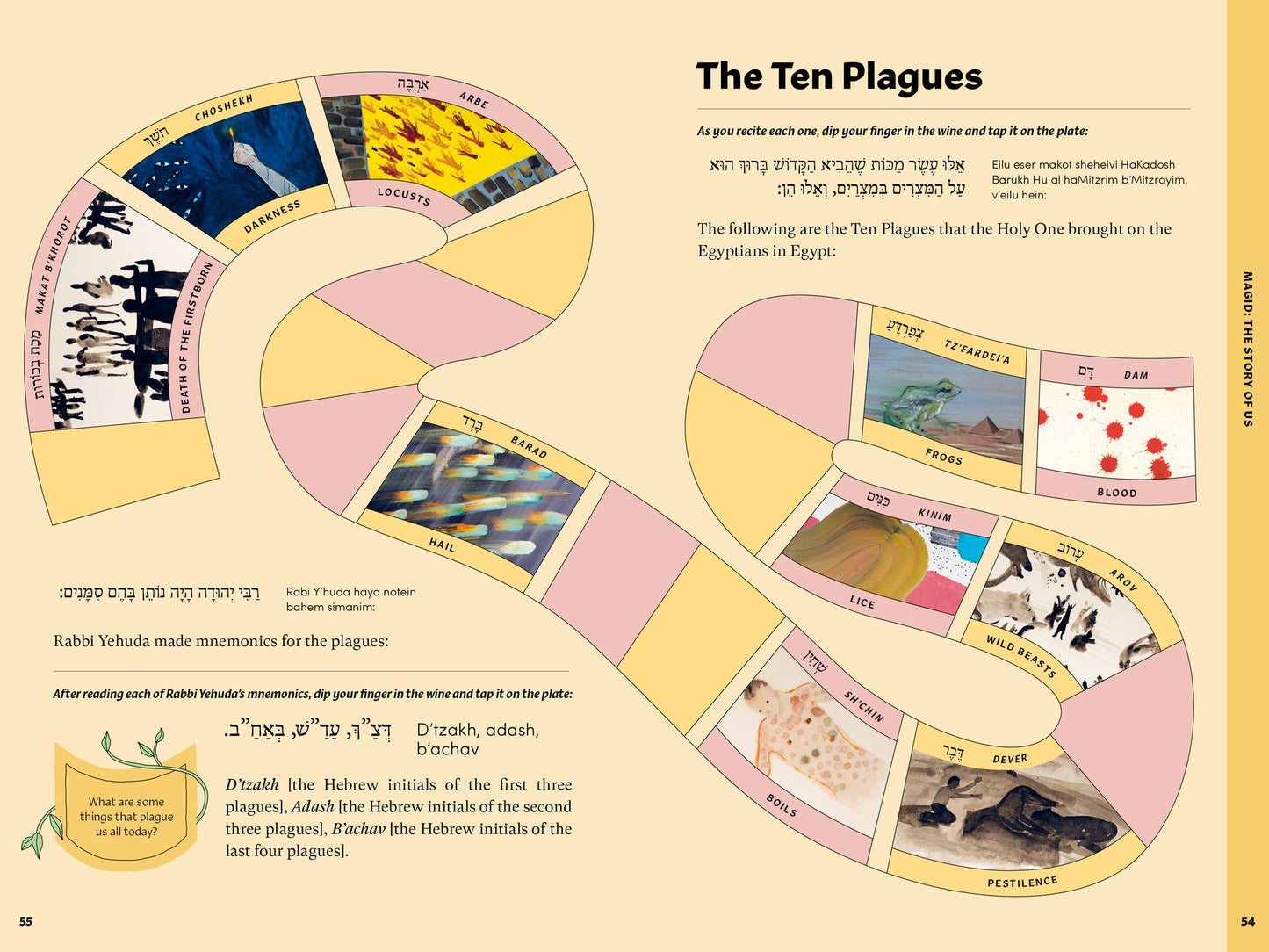 A Very Unorthodox Haggadah