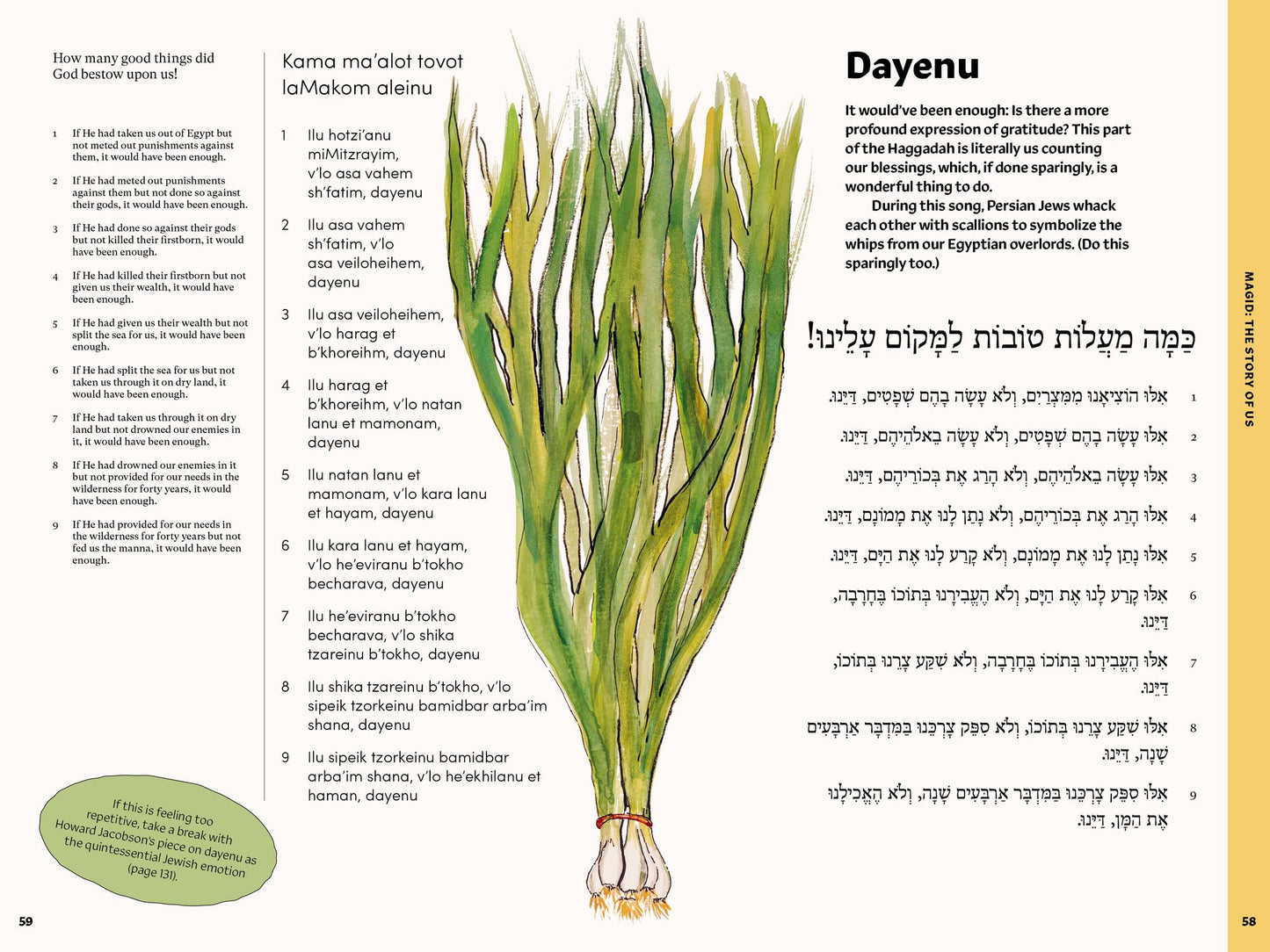 A Very Unorthodox Haggadah