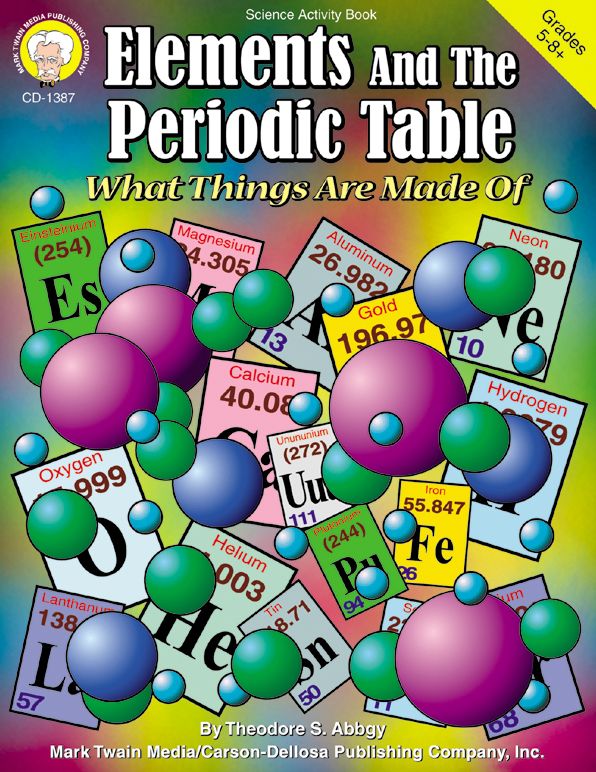 Elements & the Periodic Table