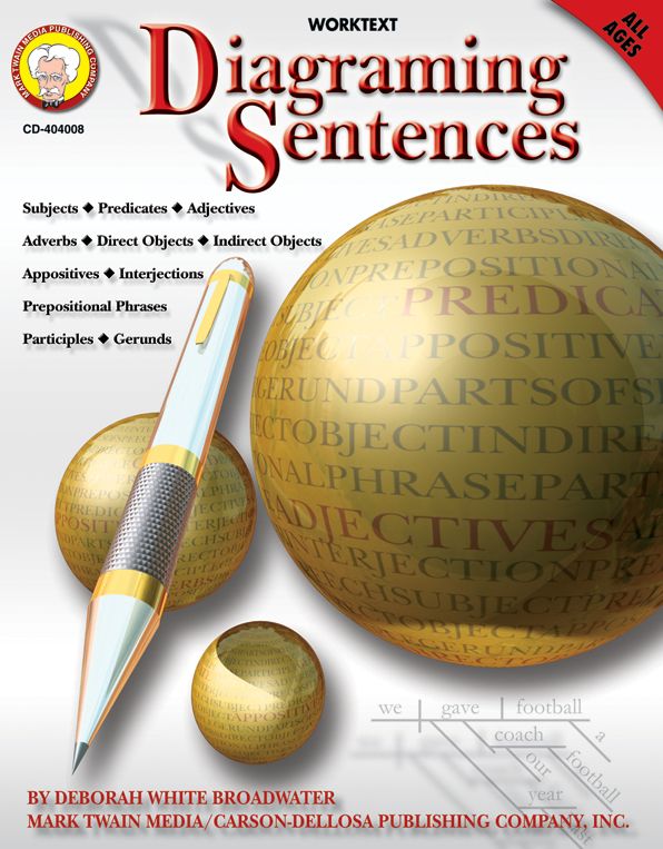 Diagramming Sentences