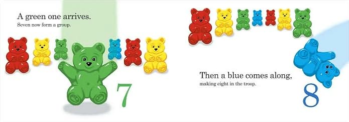 Teddy Bear Counting