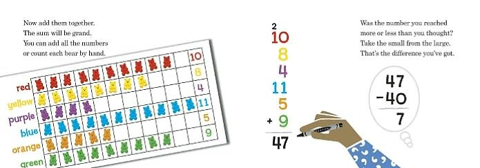Teddy Bear Counting