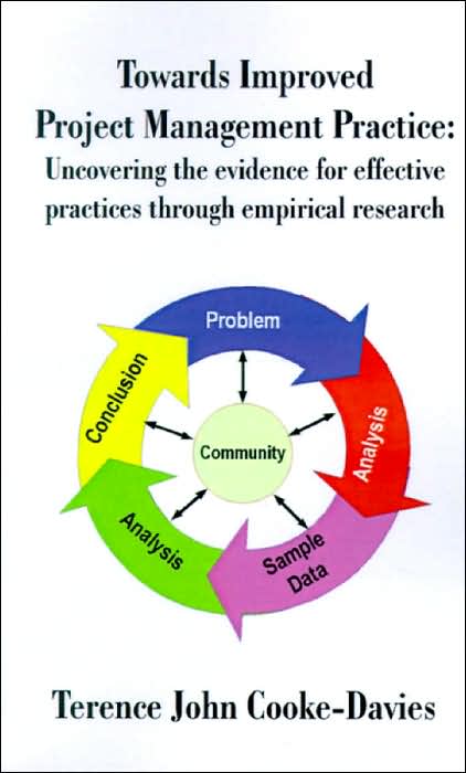 Towards Improved Project Management Practice
