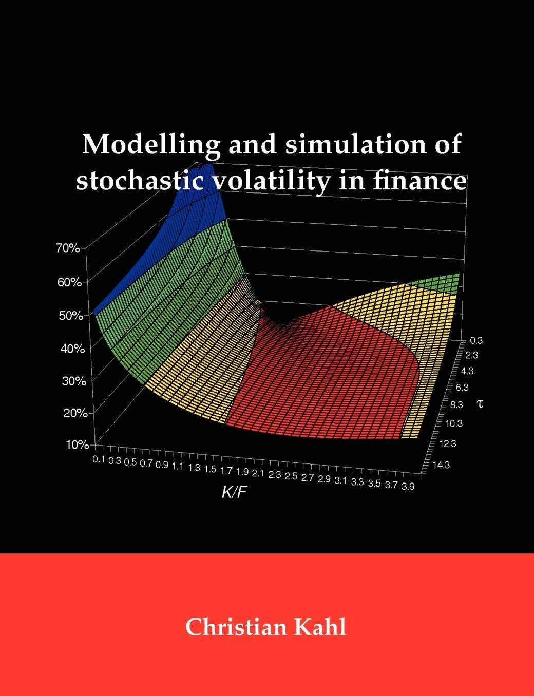 Modelling And Simulation Of Stochastic Volatility In Finance