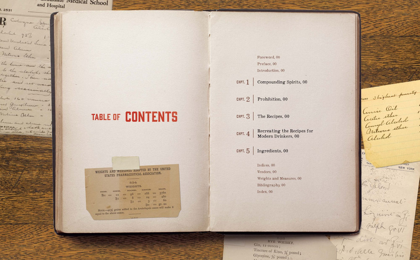 Lost Recipes of Prohibition: Notes from a Bootlegger's Manual