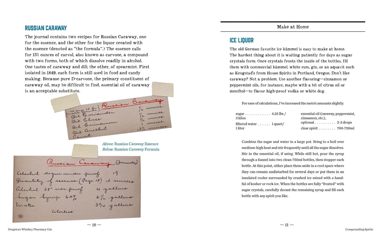 Lost Recipes of Prohibition: Notes from a Bootlegger's Manual