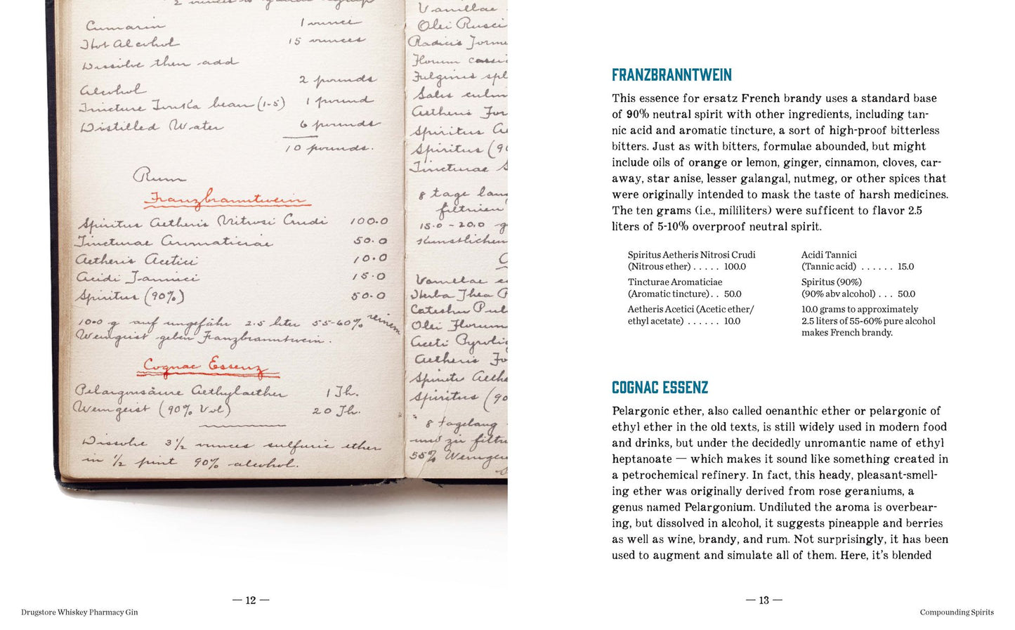 Lost Recipes of Prohibition: Notes from a Bootlegger's Manual