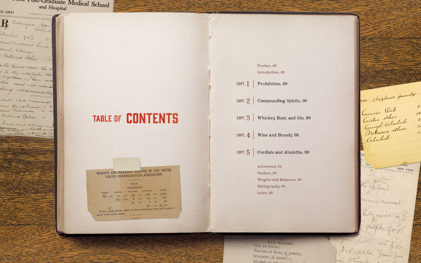Lost Recipes of Prohibition: Notes from a Bootlegger's Manual