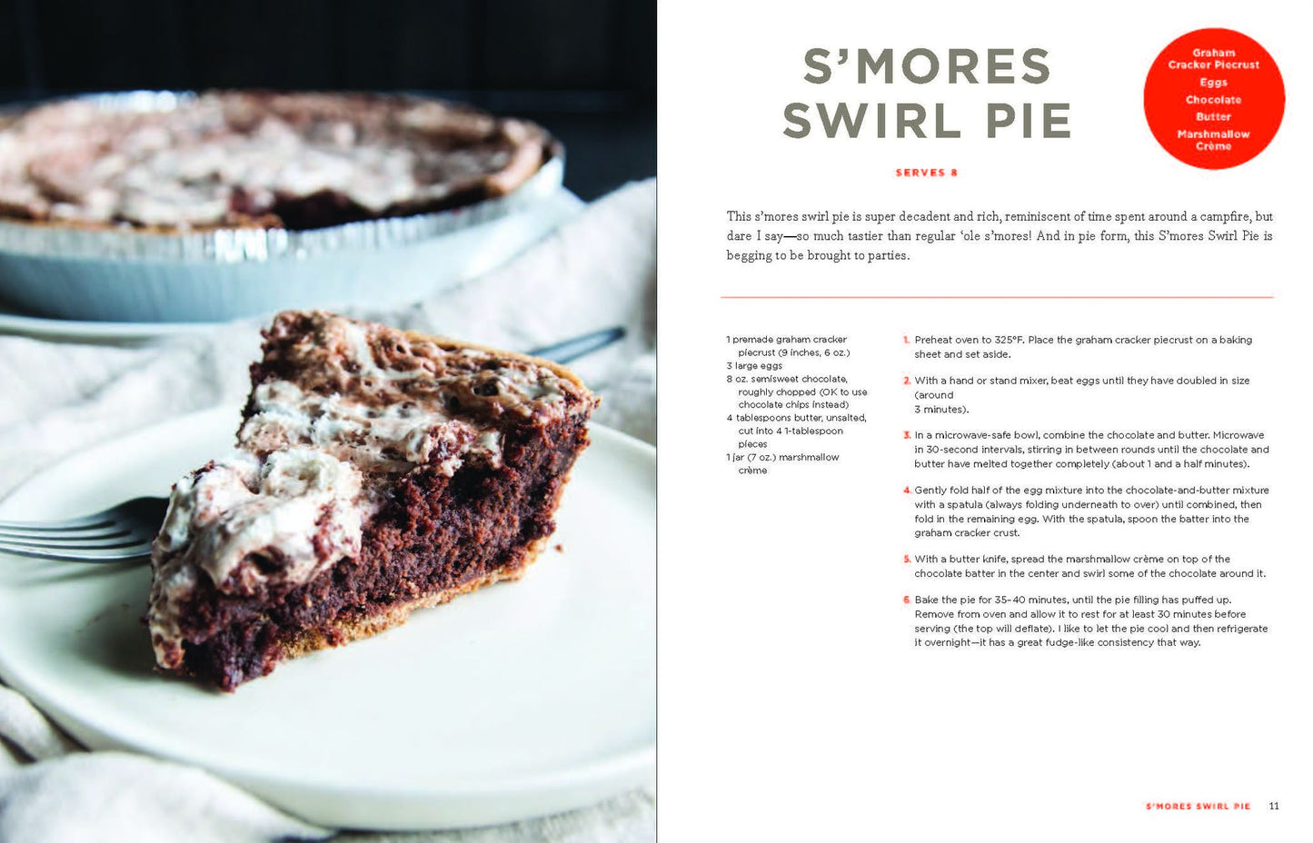 Fast and Easy Five-Ingredient Recipes: A Cookbook for Busy People