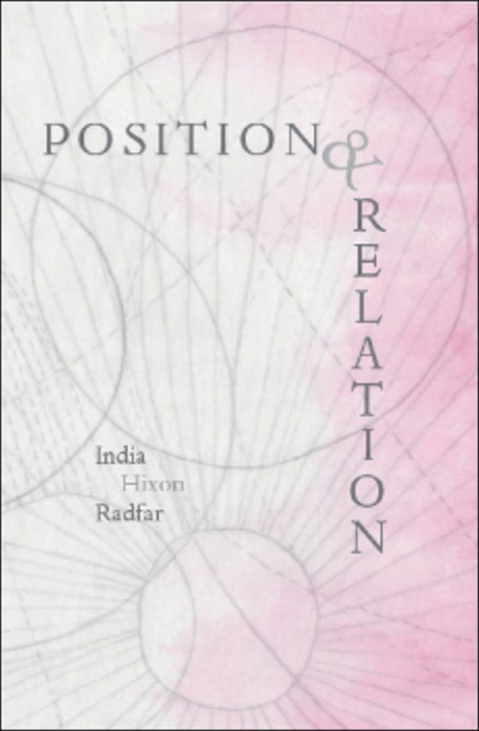 Position & Relation