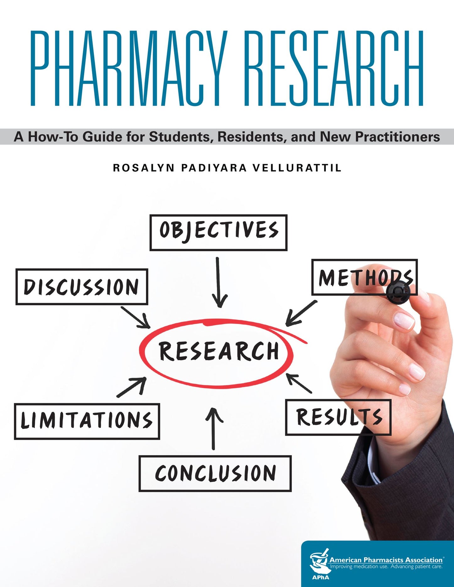 Pharmacy Research: A How-to Guide for Students, Residents, and New Practitioners - to be re-distributed with corrections
