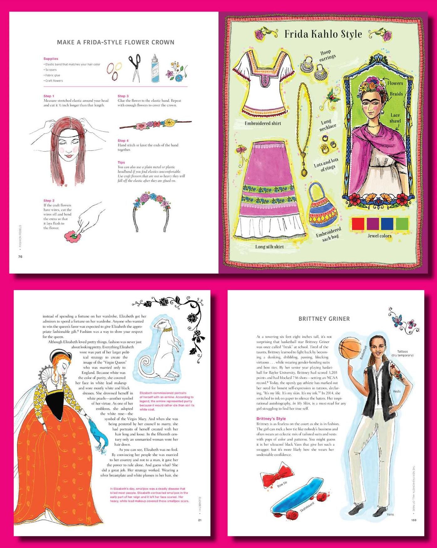 Fashion Rebels: Style Icons Who Changed the World through Fashion