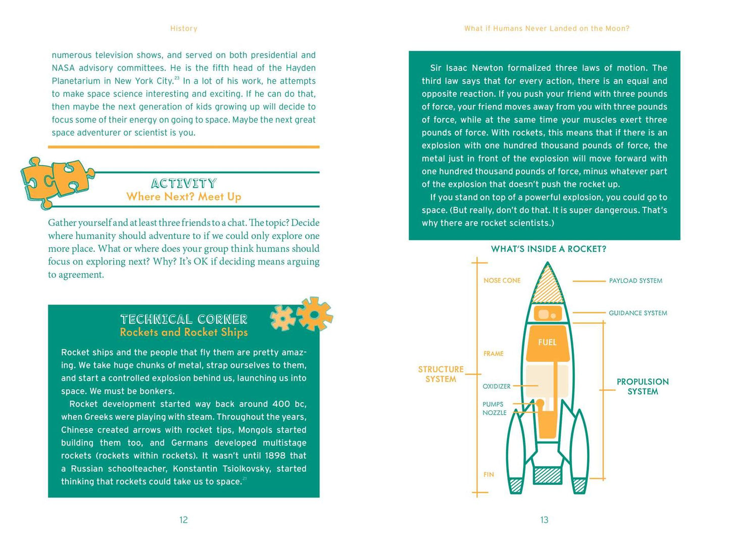 The Book of What If...?: Questions and Activities for Curious Minds