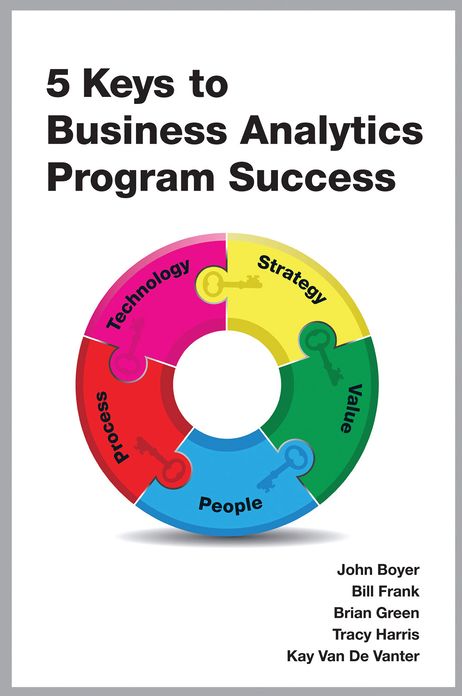 5 Keys to Business Analytics Program Success
