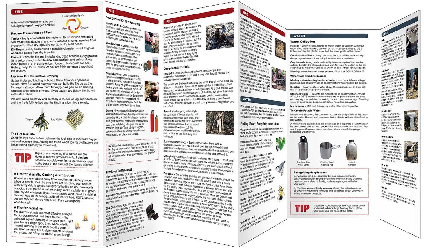 Shelter, Fire, Water: A Waterproof Pocket Guide to Three Key Elements for Survival