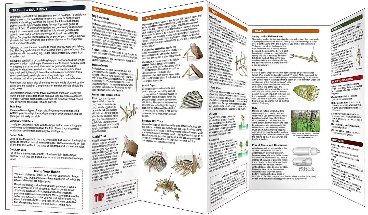 Improvised Trapping: A Waterproof Pocket Guide to Basic Methods for Securing Food