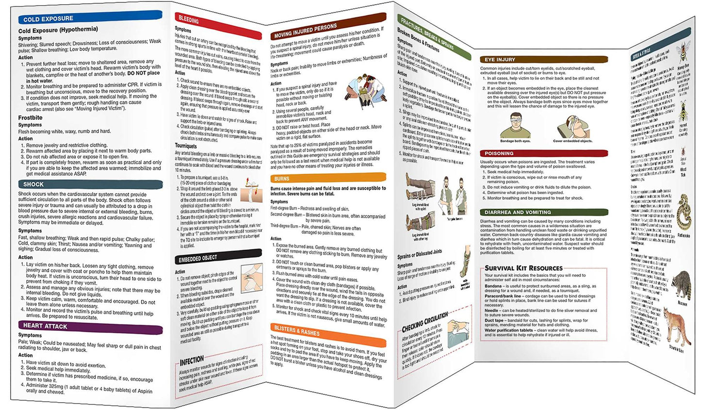 Wilderness First Aid: A Waterproof Pocket Guide to Common Sense Self Care