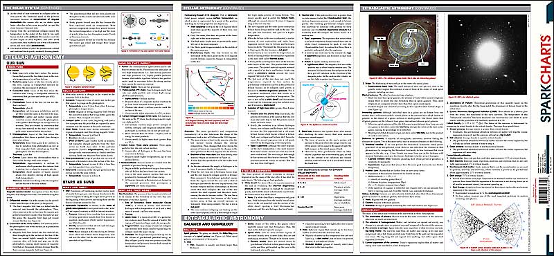 Astronomy (SparkCharts)