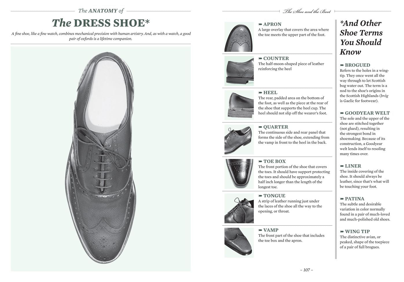 Esquire The Handbook of Style: A Man's Guide to Looking Good