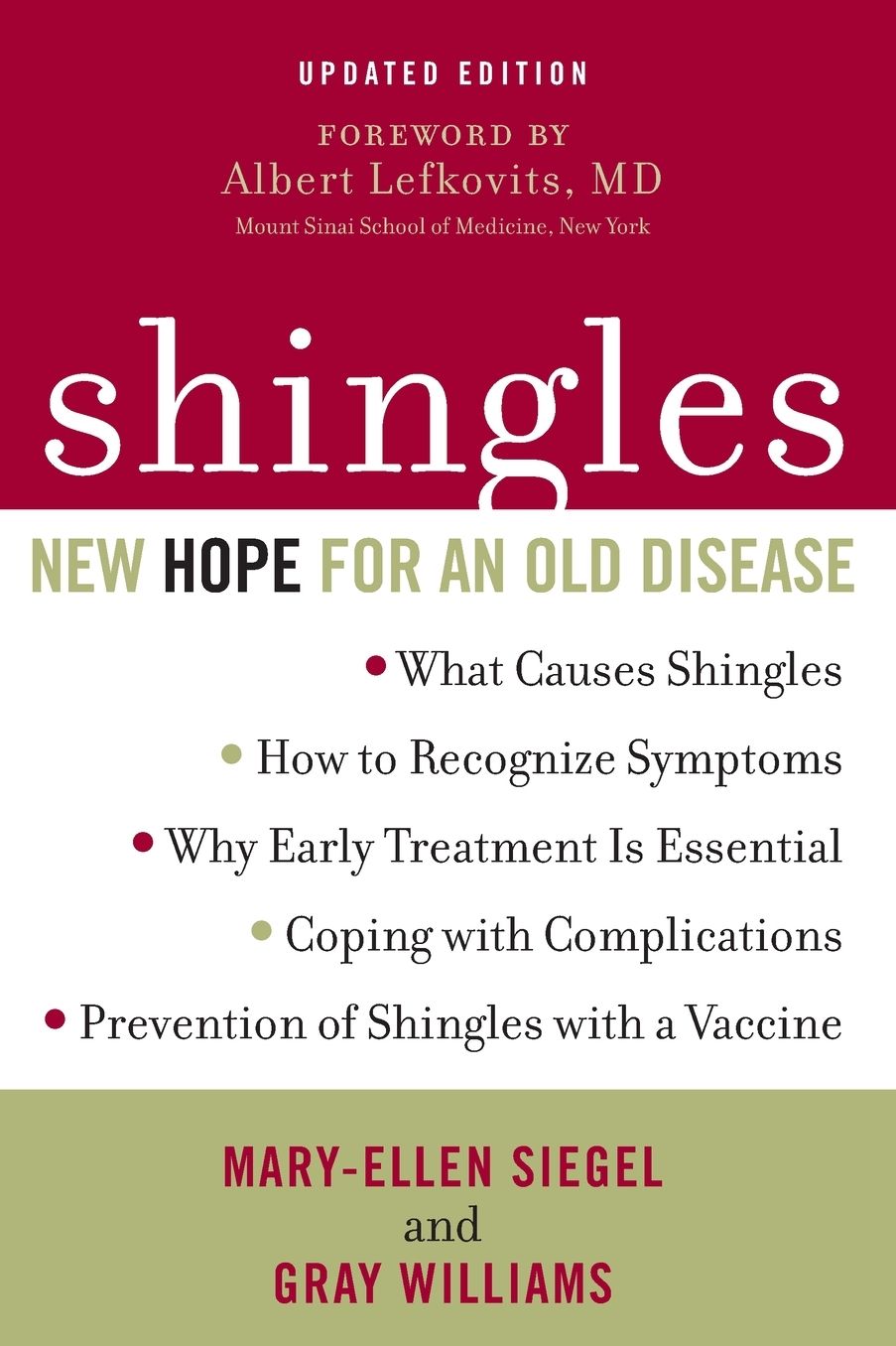 SHINGLES: NEW HOPE FOR AN OLD DISEASE