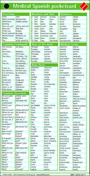 Medical Spanish Pocketcard