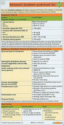 Metabolic Syndrome pocketcard Set