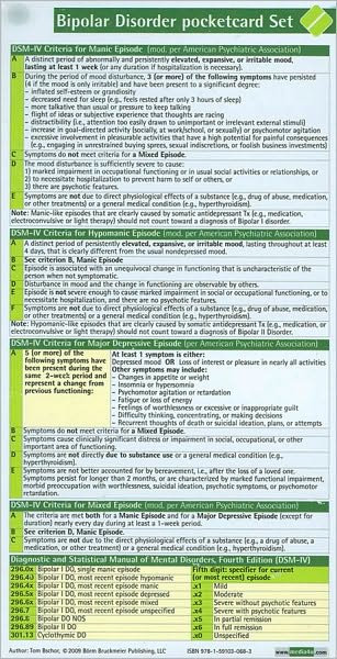 Bipolar Disorder Pocketcard Set