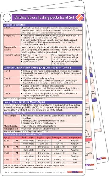 Cardiac Stress Testing Pocketcard Set