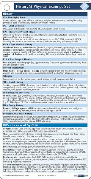 History & Physical Exam Pocketcard Set