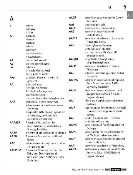 Medical Abbreviations - Pocket
