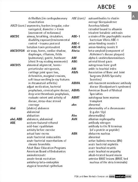 Medical Abbreviations - Pocket