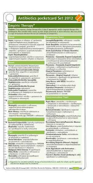 Antibiotics pocketcard Set 2011 UK