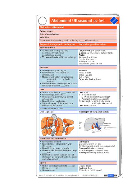 Abdominal Ultrasound Pocketcard Set