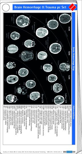 Brain Hemmorrhage and Trauma Pocketcard Set