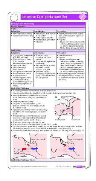 Intensive Care Pocketcard Set