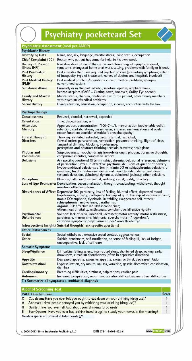 Psychiatry Pockcard Set