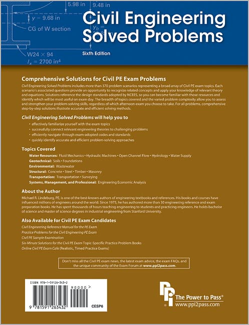 Civil Engineering Solved Problems